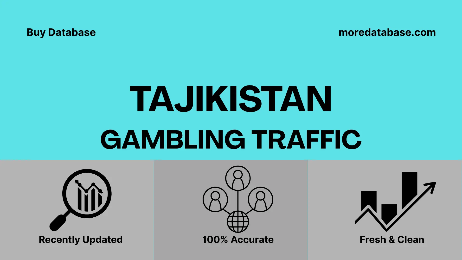 Tajikistan Gambling Traffic